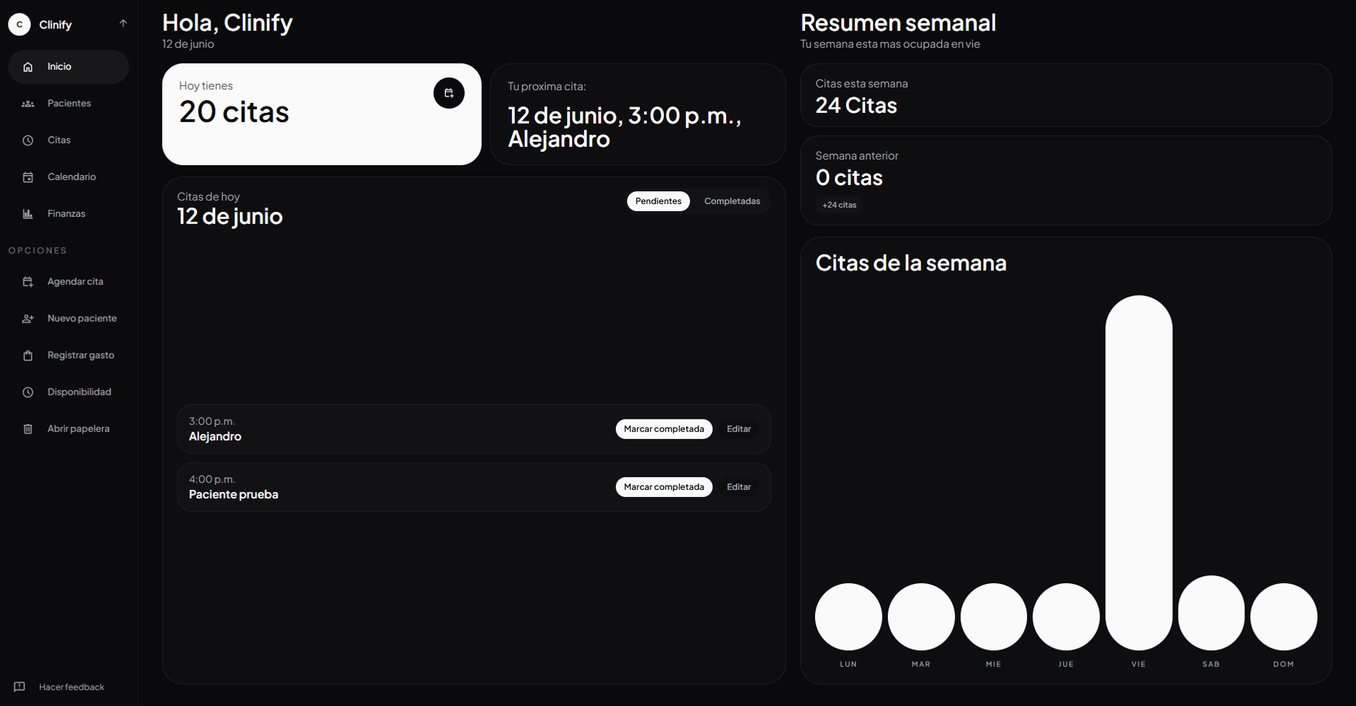 Pantalla de inicio de Clinify con el resumen del día: citas, avisos e ingresos